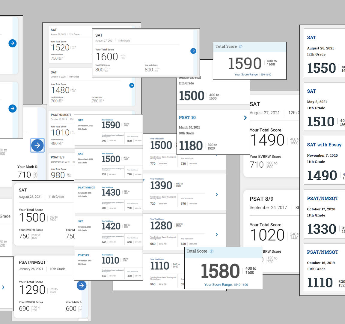 Collage of SAT and PSAT score reports
